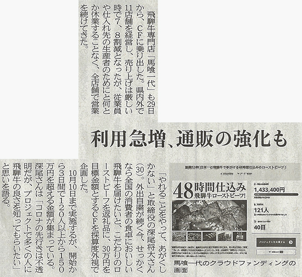 岐阜新聞記事、馬喰一代のクラウドファンディング公開中